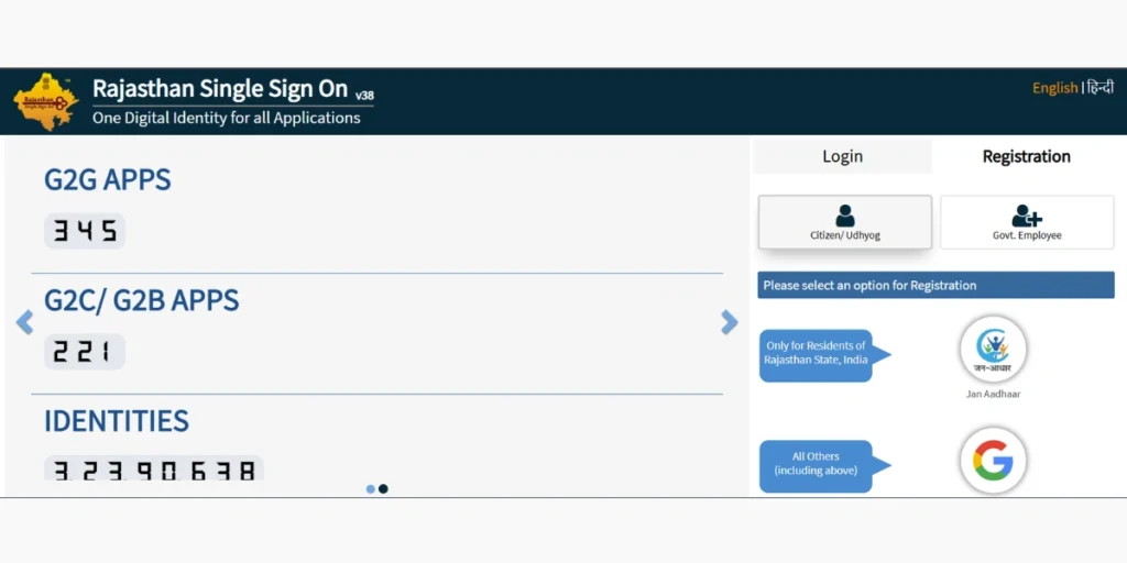 Rajasthan SSO ID Registration